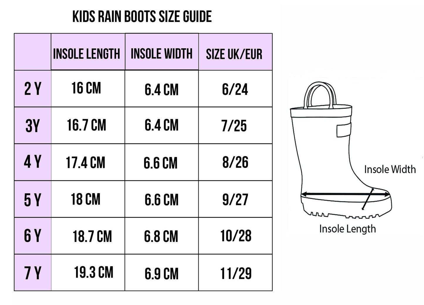 Rain Boots – Rainbows
